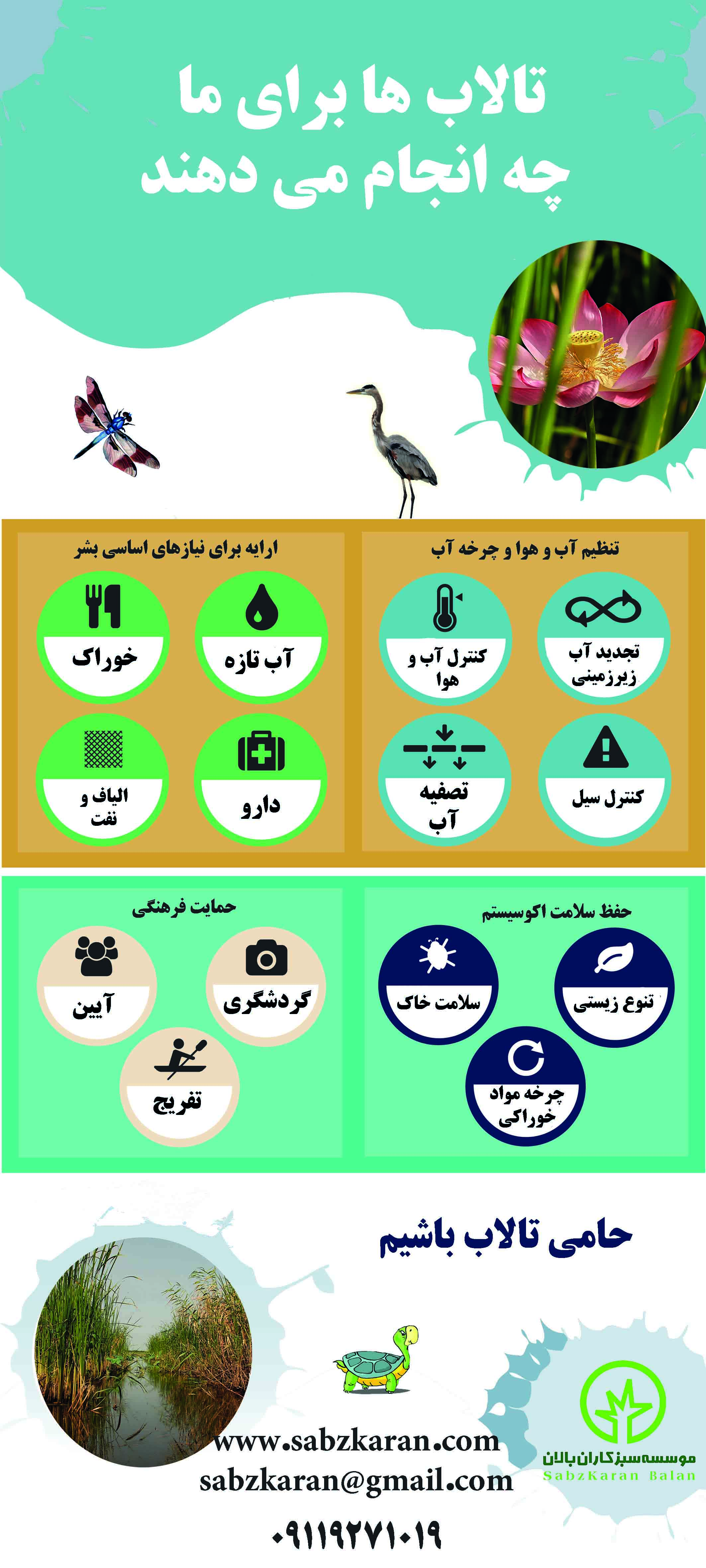 روز جهانی تالاب 2