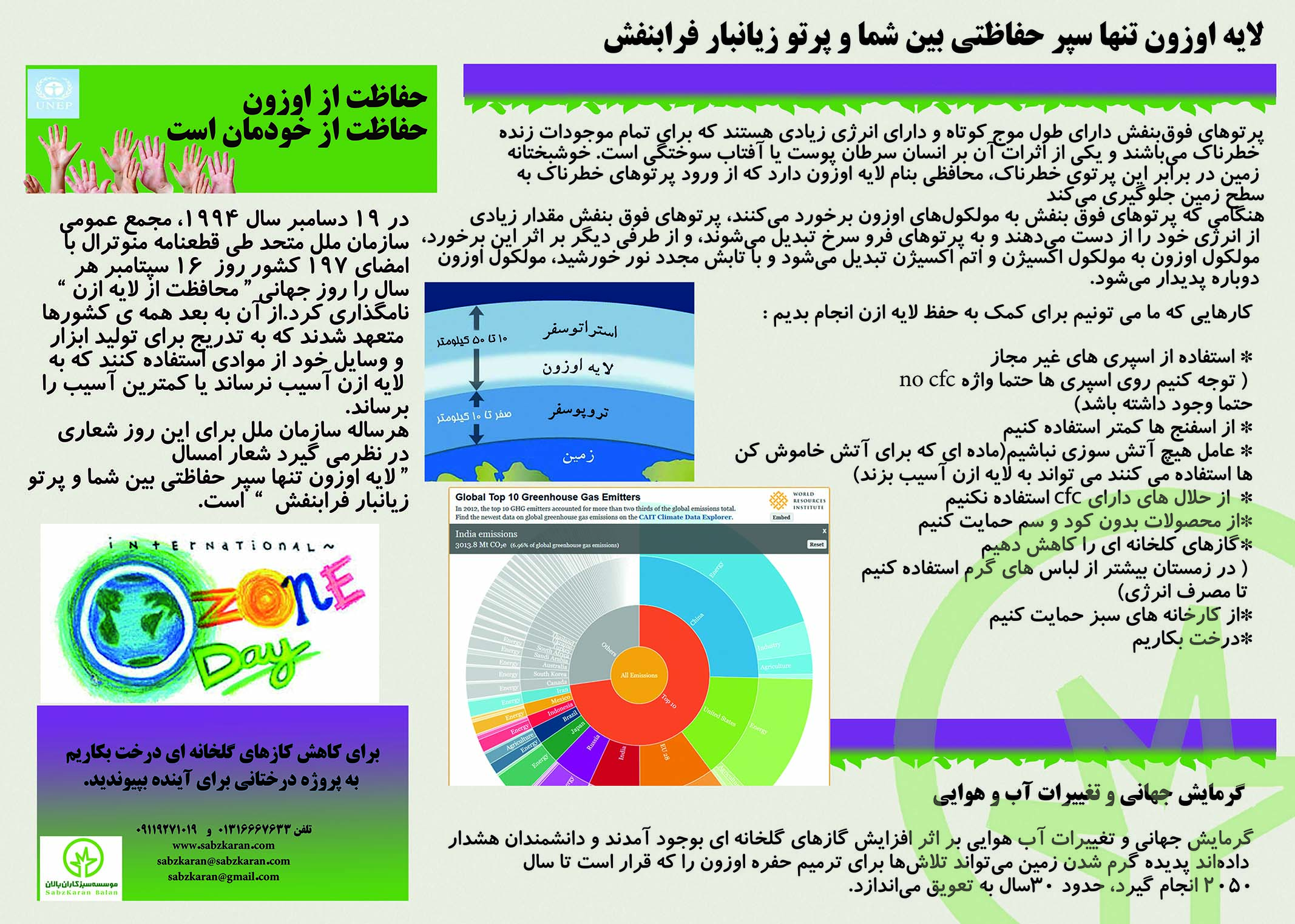 لایه ازون