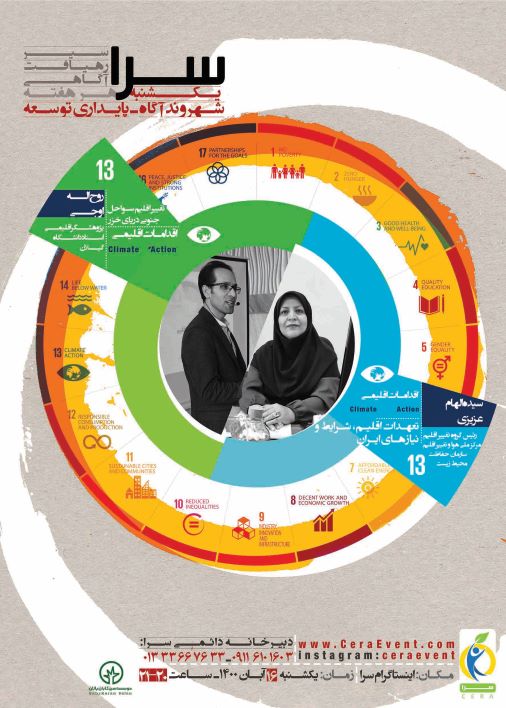 اقدام برای اقلیم