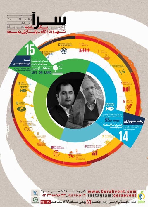 محافظت از حیات روی زمین